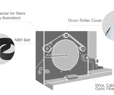 Esband_Fibre_Processing